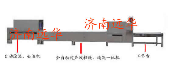 黑龍江全自動洗碗機(jī)F黑河餐具除渣機(jī)F大慶餐具消毒機(jī)