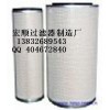 東風K3046紙質(zhì)空氣濾芯濾清器