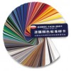 GSB05-1426-2001漆膜顏色標(biāo)準(zhǔn)樣卡