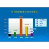北京 電動車電池組裝設備 專利產(chǎn)品！專利技術(shù)