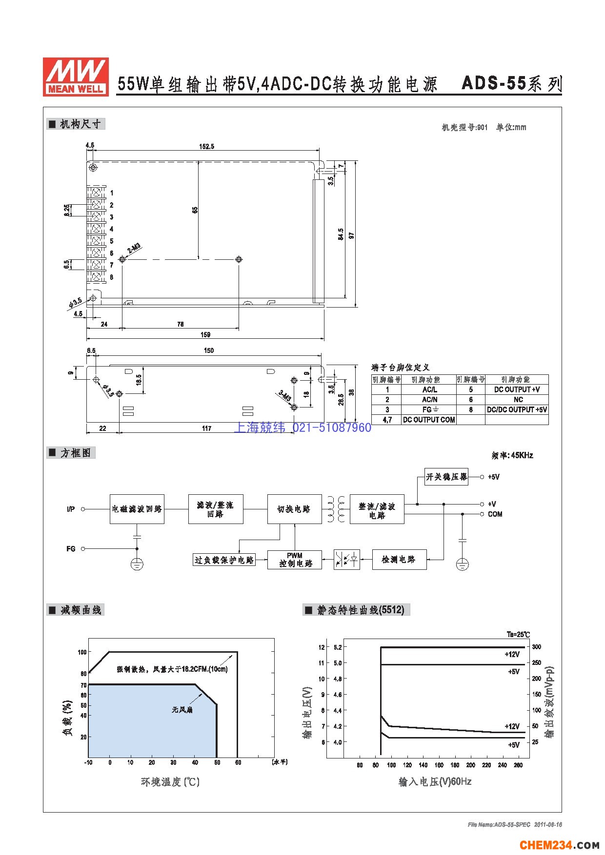 明緯電源 臺灣明緯電源，廣州明緯電源，蘇州明緯電源，明緯開關(guān)電源,上海開關(guān)電源,