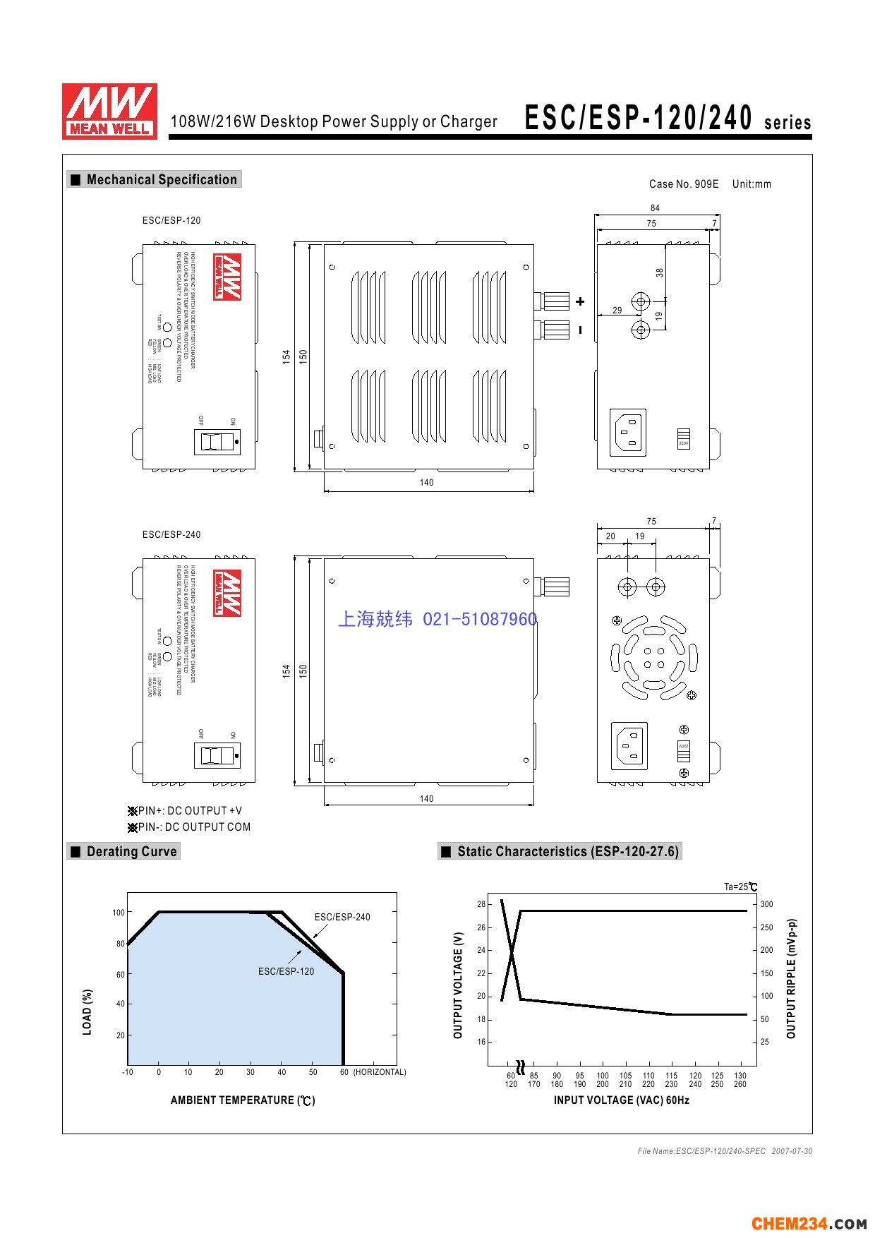 明緯電源 臺灣明緯電源，廣州明緯電源，蘇州明緯電源，明緯開關電源,上海開關電源,