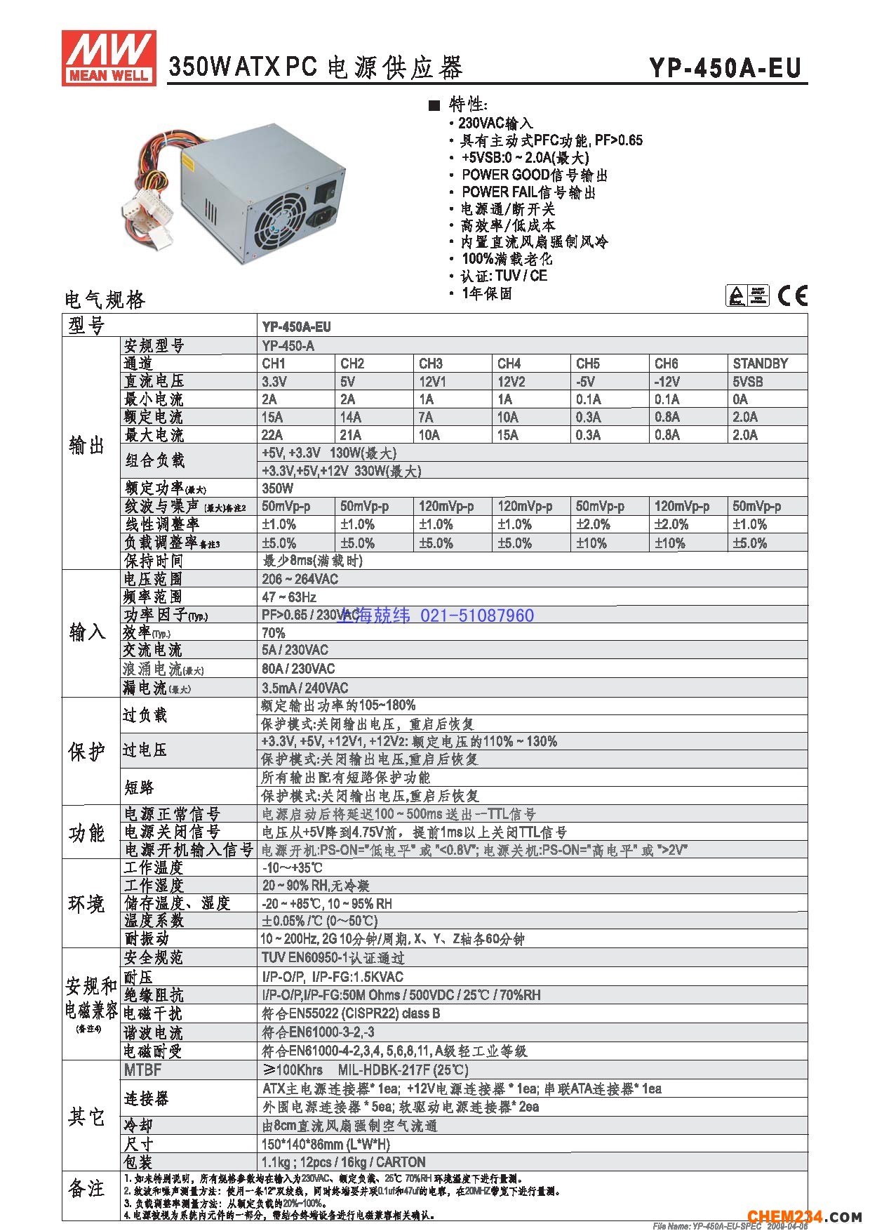 24v開關(guān)電源，12v開關(guān)電源，5v開關(guān)電源，明緯開關(guān)電源，開關(guān)電源批發(fā)