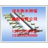 甘肅、榆中橋梁伸縮縫、公路伸縮縫有哪些型號(hào)？