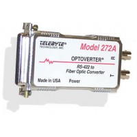 Telebyte光電轉(zhuǎn)換器