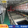 云創(chuàng)達鋁合金氧化線設(shè)備