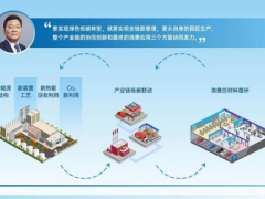 堅定綠色可持續(xù)，萬華化學向世界傳遞“中國聲音”