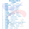 現(xiàn)貨供應(yīng)L-胱氨酸 56-89-3